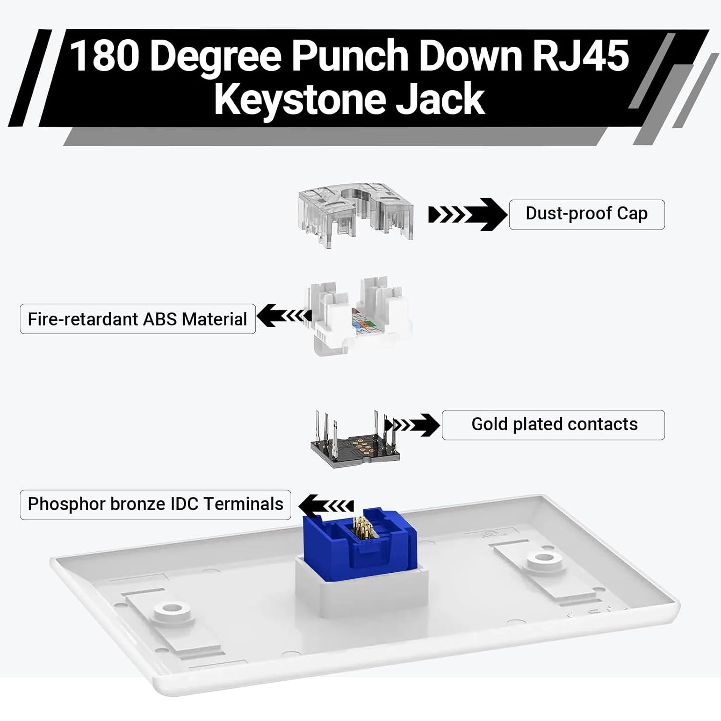 RJ45 Cat6 Keystone Jacks 25-Pack, Ethernet Keystone Jack, 180 Degree Punch-Down Cat 6 Keystone Jack Slim Profile for Wall Plates & Patch Panels – Blue