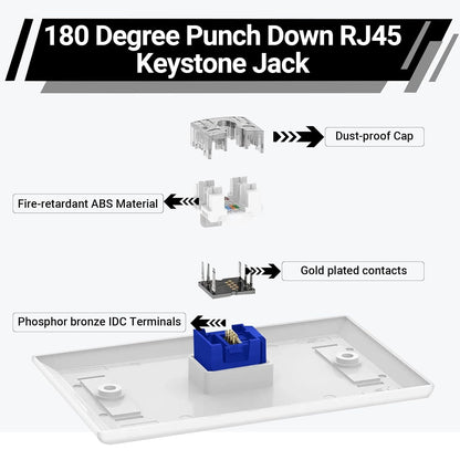 RJ45 Cat6 Keystone Jacks 25-Pack, Ethernet Keystone Jack, 180 Degree Punch-Down Cat 6 Keystone Jack Slim Profile for Wall Plates & Patch Panels – Blue