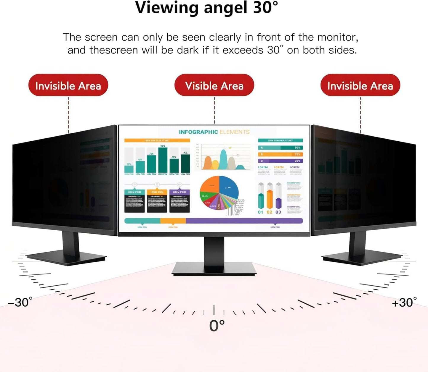 [2 Pack Computer Privacy Screen Shield Compatible for 21.5/22 Inch 16:9 Widescreen Desktop Monitor - Anti Glare & Blue Light Filter - Hanging Design for Easy On/Off