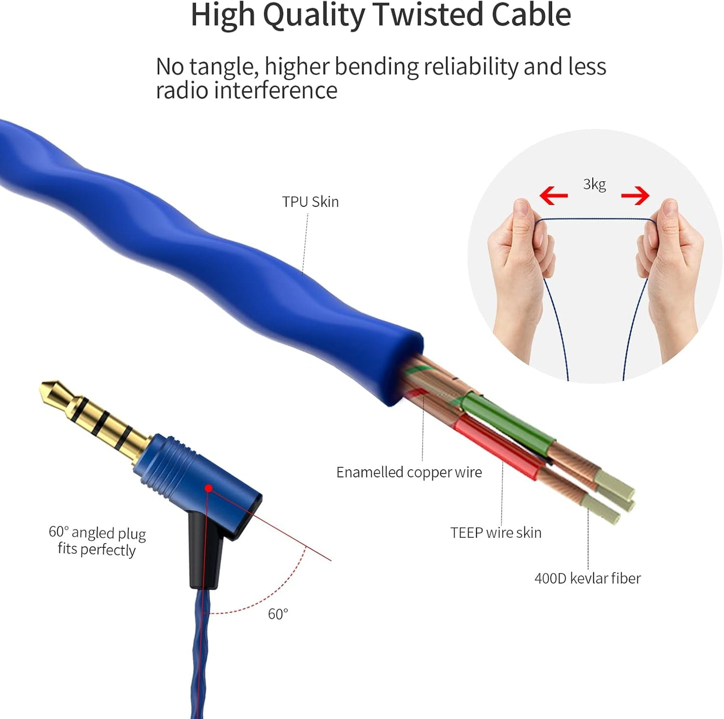 SoundMAGIC E80C Wired Earbuds with Microphone HiFi Stereo Audiophile Earphones Noise Isolating in Ear Headphones Comfortable Fit Super Bass Blue