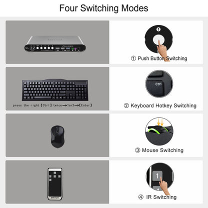 2 Computers 2 HDMI Monitors Matrix Automatic KVM Switch 4K@60Hz, Hotkey Switching, EDID, Digital Display and Aluminum Shell, USB 3.0 Hub Audio Microphone with Cables