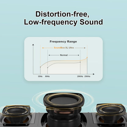 DOSS SoundBox Ultra Bluetooth Speaker with 2.1 Channel Audio, 80W Superior Sound with Deep Bass, Two DSP Technologies, 18H Playtime, BT 5.3, Wireless for Home, Office, Room-White