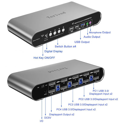 4 Computers 2 DP Monitors Automatic KVM Switch, 8K@30Hz 4K@144Hz 4 Port DP USB 3.0 Dual Monitor, Aluminum hotkey Audio Microphone, Digital Display, HDR10 with Cables