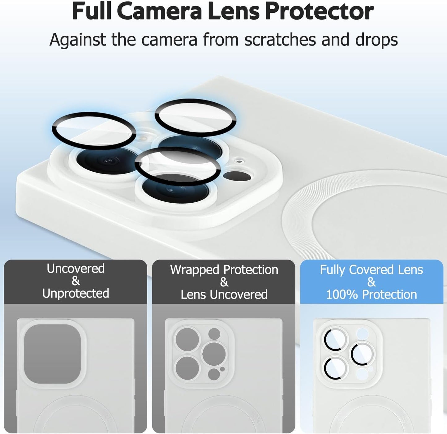 Designed for iPhone 15 Pro Max Case Compatible with Magsafe Cover Camera Lens Protector Military Grade Protection Shockproof Soft TPU Slim Magnetic Phone Case for iPhone 15 Pro Max White