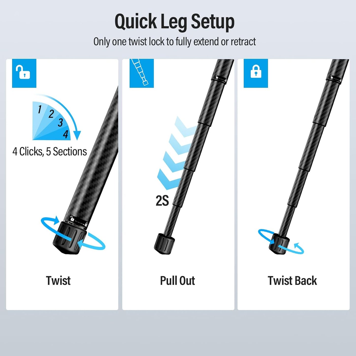 SIRUI 60" Carbon Fiber Tripod for Camera with 360° Panoramic Ball Head, Arca QR Plate, Compact Lightweight 2.1lbs Travel Tripod for DSLR Video Camcorder, Max Load 10kg, Traveler X-III