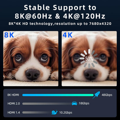 8K HDMI Fiber Optic Cable 50ft, 4K120 8K@60Hz HDMI 2.1 Cable, 48Gbps Ultra High Speed Slim HDMI Optical Audio Cable HDMI Cord, eARC HDR10 HDCP 2.2 Compatible with PS5 Xbox TV Projector