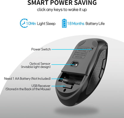 Wireless Mouse with Side Buttons, 2400 DPI, Anti Slip Scroll Wheel, Suitable for Laptops, PCs, Chromebook, Mac, MacBook, Mouse With USB Nano Receiver, 6-Button Wireless Computer Mouse - Gray