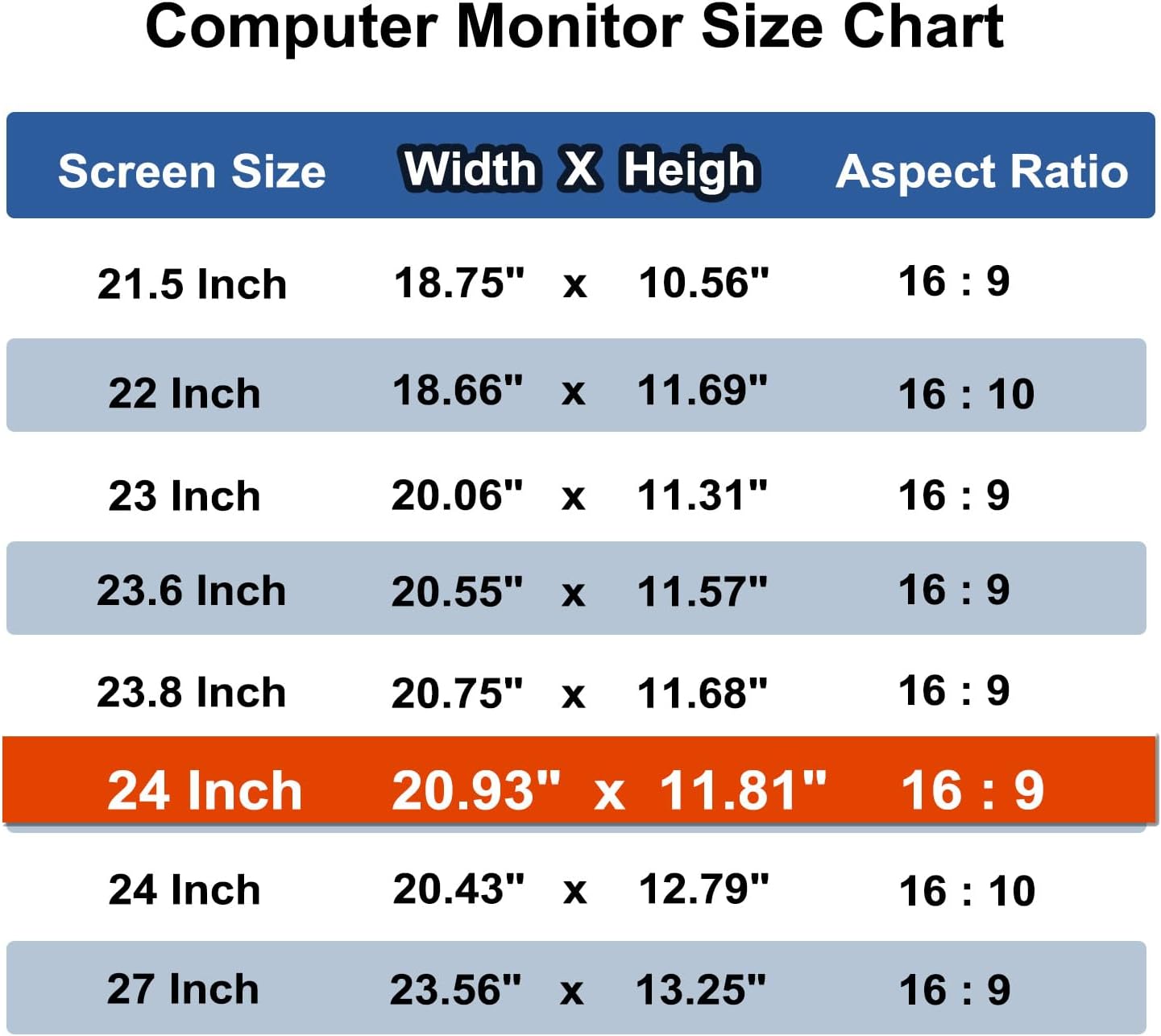 24 Inch Computer Privacy Screen Shield [2 Pack] for 16:9 Widescreen Desktop Monitor - Anti-Glare Blue Light Privacy Filter and Anti Spy Privacy Screen Protector Film