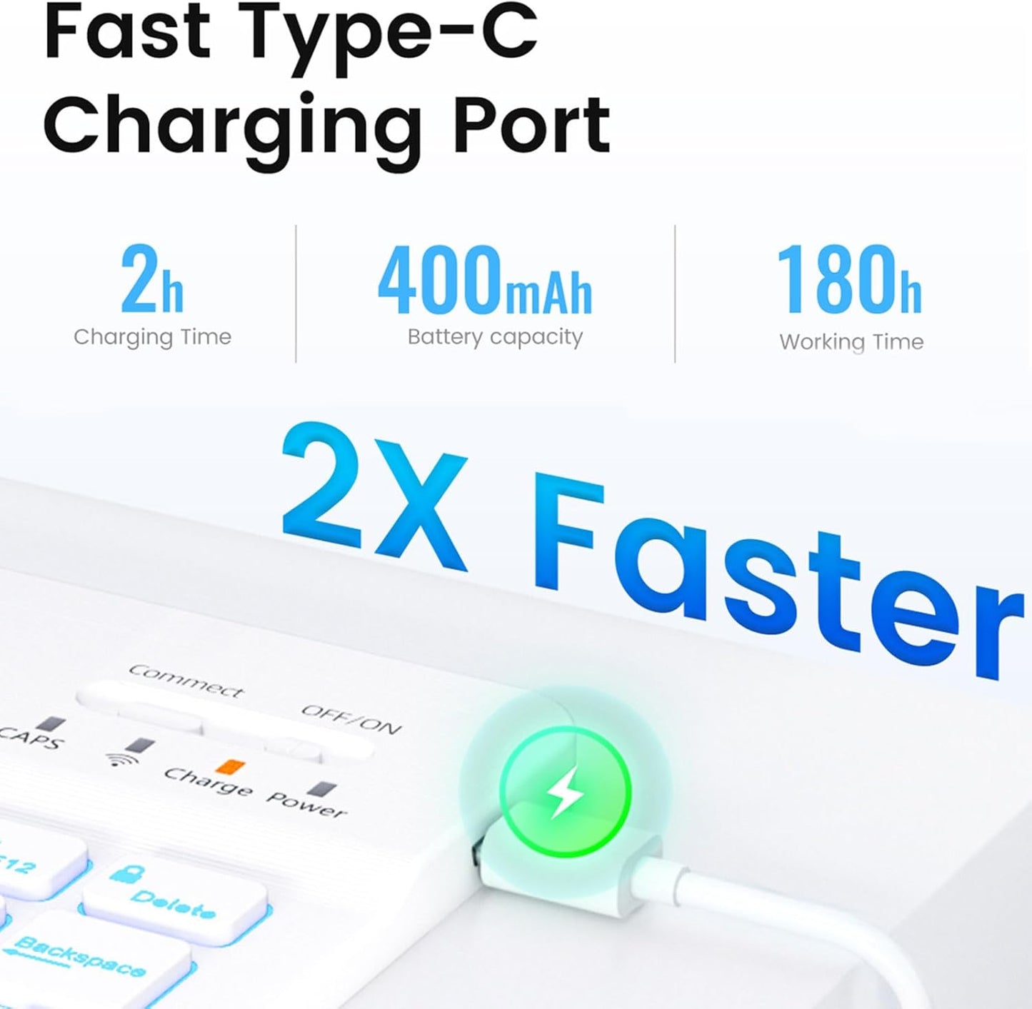 OYEEICE Keyboard Case for iPad 9th Generation - Detachable Wireless Backlit Keyboard, Upgraded Magnetic Cover with Pencil Holder for iPad 9th/8th/7th Gen, iPad Pro 10.5" & iPad Air 3rd Gen - Green