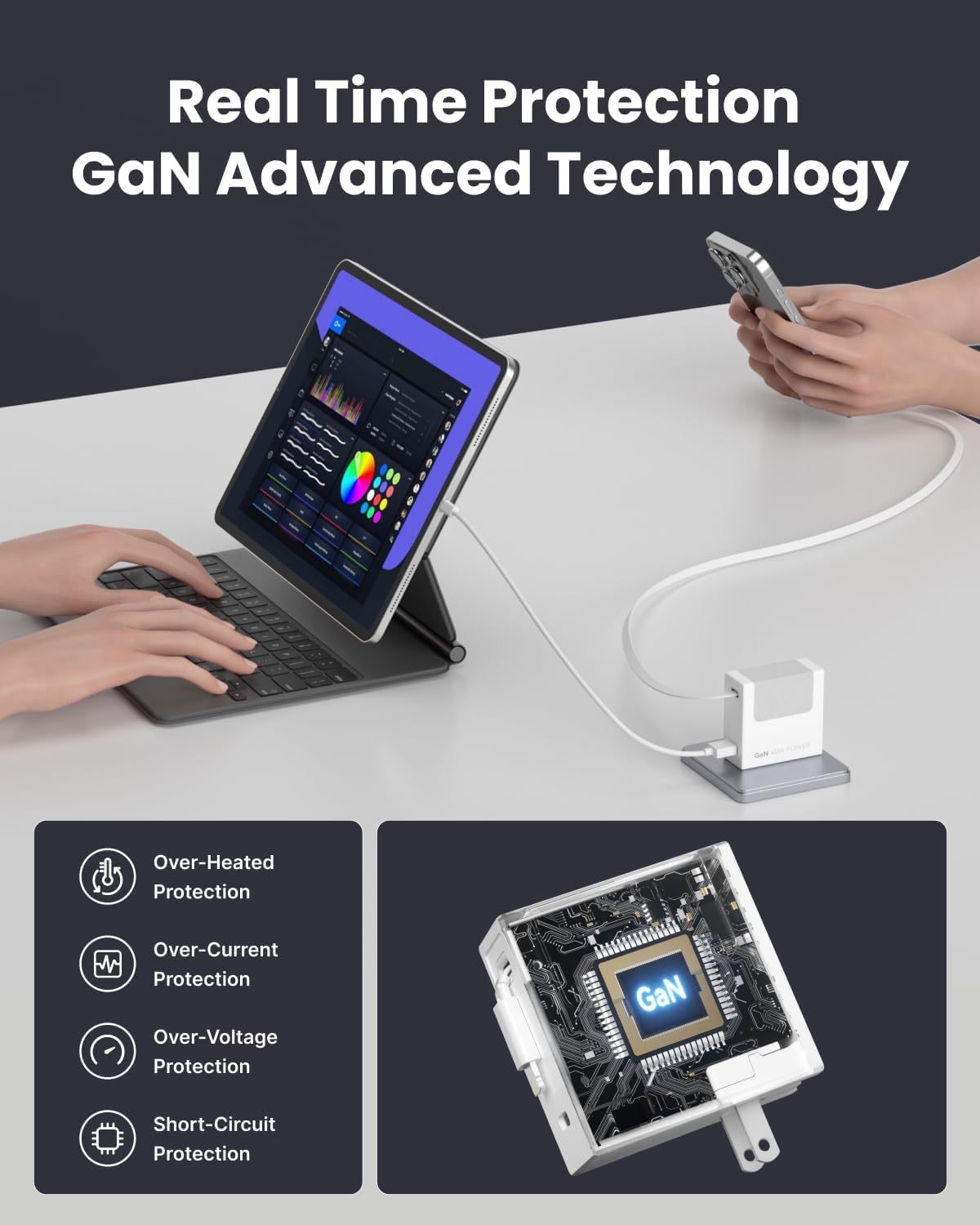 Portable USB Phone Charger Block, Retractable Wall Charger with 31.5in Retractable Lightning Cable, 40W Fast Charging Block with USB C Port, Power Adapter with Foldable Plug for iPhone14/13/12