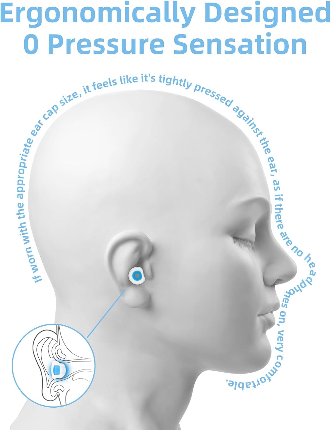 OKCSC 2 Pieces Soft Liquid Silicone Replacement Eartips,Breathable Eartips,Replacement Accessories with Box for Sleep,Study,Travel,Work,Daily Commute,Office,Bullet-Type(1 Pairs L/Blue/No Earphone)