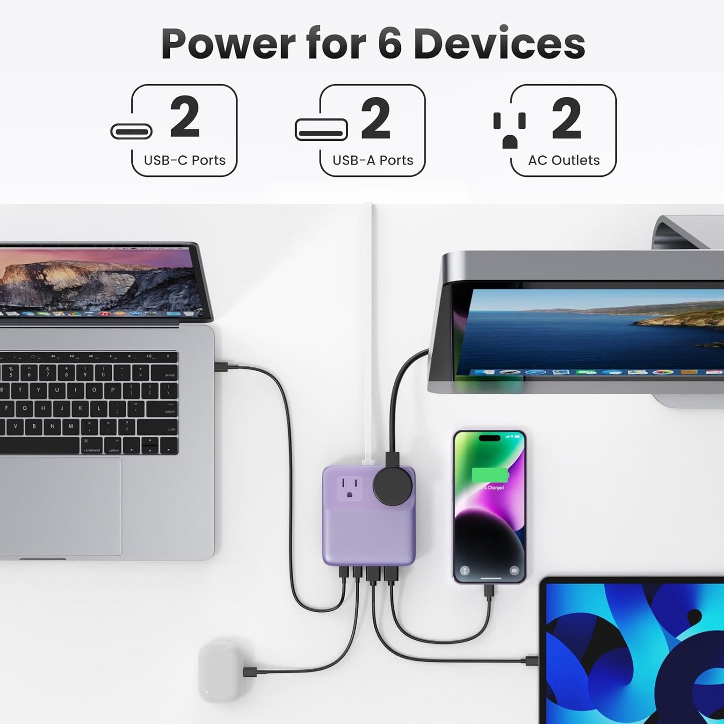 USB C Charger Block,135W GaN IV Fast Charging Station Hub,6-in-1 USB C Power Strip with Flat Plug and 5ft Cord,2 AC,2 USB A,2 USB C,PD 65W Laptop Charger for MacBook Air/Pro,iPhone16/15,Samsung-Purple