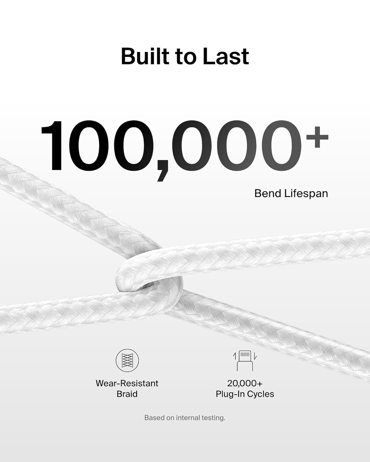 Belkin USB C to USB C Cable, 6.6ft, 60W - Type C Charger, iPhone Charger Cord, Soft, Braided, Flexible for iPhone 16, Galaxy S25, Pixel 9, Airpods, iPad Pro, Tablet & More, Travel Essentials - White