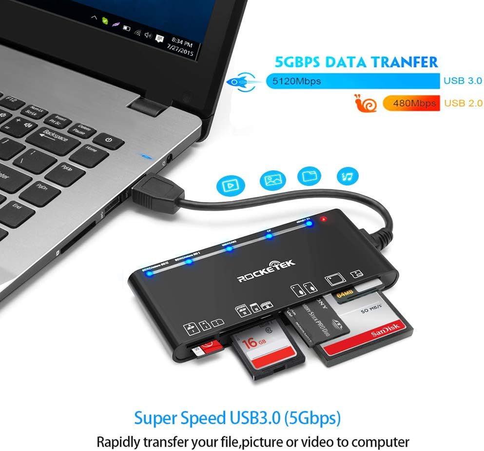 USB3.0 Multi-Card Reader, SD/TF/CF/Micro SD/XD/MS 7 in 1 Fast 5Gbps Memory Card Reader/Writer/Hub for SD SDXC SDHC CF CFI TF Micro SD Micro SDXC Micro SDHC MS MMC UHS-I Cards,for Windows/Linux/Mac OS
