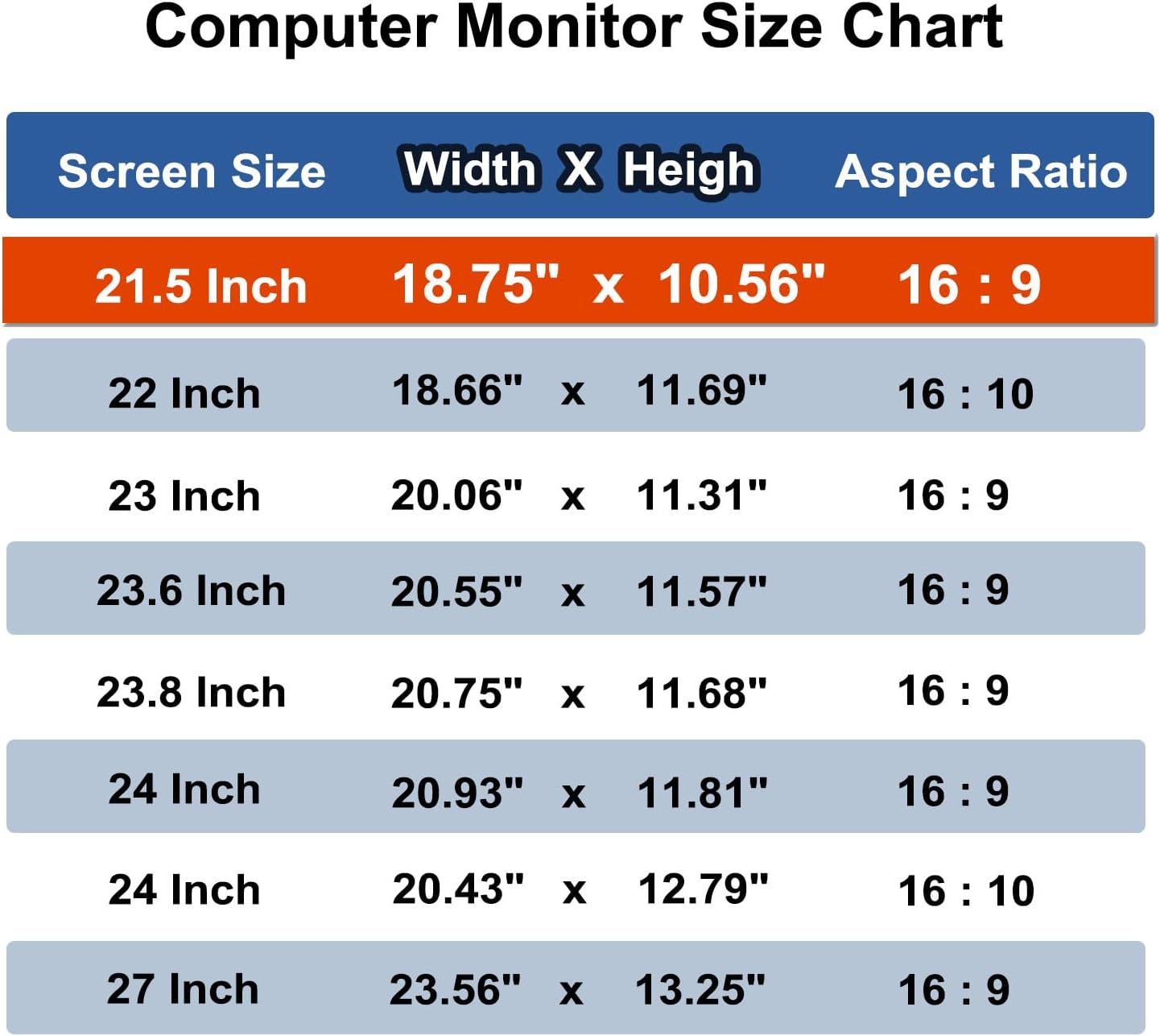 21.5 Inch Computer Privacy Screen Shield [2 Pack] for 16:9 Widescreen Desktop Monitor - Anti-Glare Blue Light Privacy Filter and Anti Spy Privacy Screen Protector Film