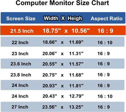 21.5 Inch Computer Privacy Screen Shield [2 Pack] for 16:9 Widescreen Desktop Monitor - Anti-Glare Blue Light Privacy Filter and Anti Spy Privacy Screen Protector Film