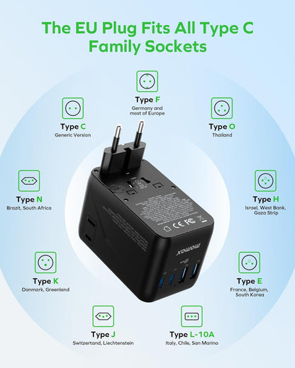 MOMAX Universal Travel Adapter, GaN 100W International Power Adapter, 2 AC, 2 USB-C PD Fast Charging & 2 USB-A QC, All-in-one International Plug Adapter for Travel European UK AUS JP