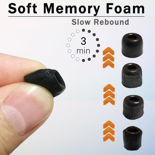 Memory Foam Tips Replacement Earbuds Tips Fit 4.5mm-6mm Anti-Slip Isolation Noise Replacement Ear Tips for in-Ear Earphones with Storage Box
