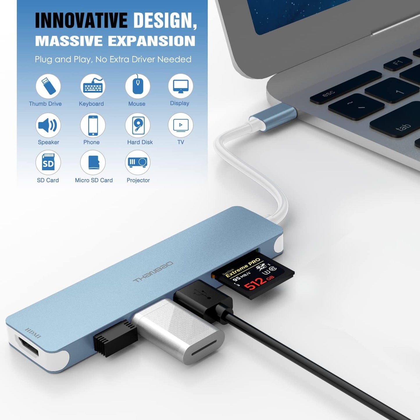 USB C Hub Multiport Adapter, 7 in 1 Portable Dongle with 4K HDMI Output, 3 USB 3.0 Ports, SD/TF Card Reader Compatible for MacBook Pro, XPS, and More