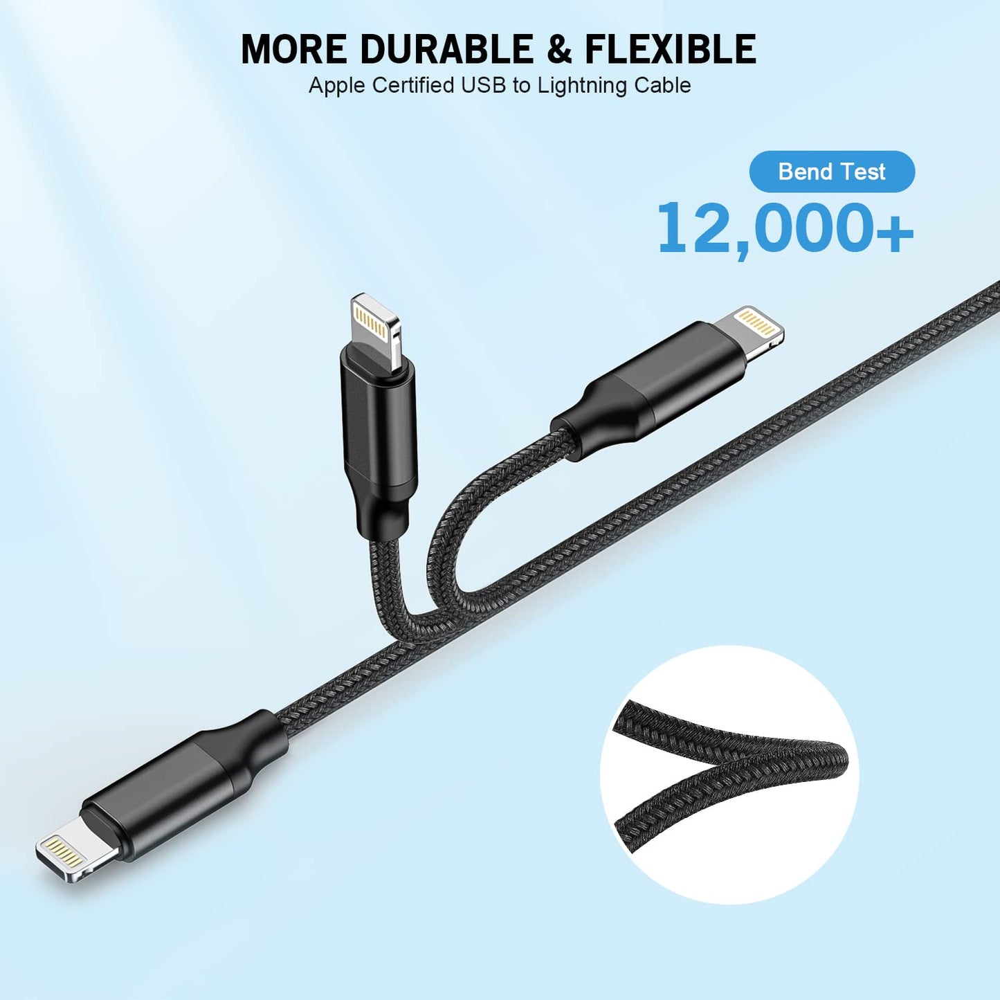 iPhone Fast Charger,2Pack 10FT iPhone Charge 2.1A Dual Port USB Wall Charger Block Plug Adapter with Long Fast Charging Lightning Braided Cable Cord for iPhone 14 13 12 11 Pro Max XS XR 8 7 Plus iPad