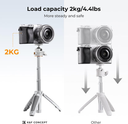 K&F CONCEPT Selfie Stick Tripod, 360 Degree Rotation Mini Phone Stand with Ball Head and Cold Shoe Mount, Cellphone Holder with Wireless Remote for Smartphone White