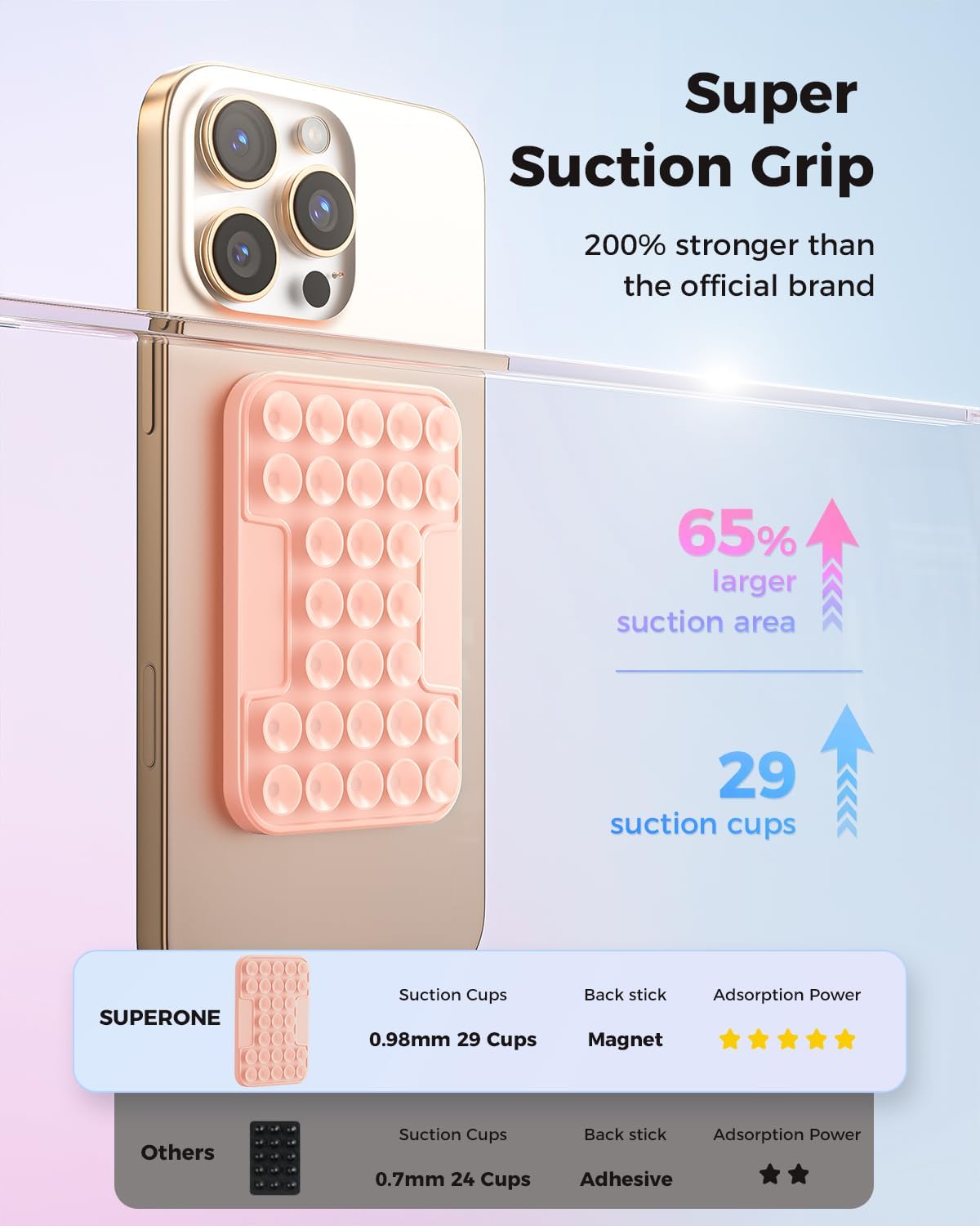 SUPERONE Magnetic Suction Phone Mount for MagSafe Case, Magnetic Silicone Sticky Phone Grip Holder for iPhone 16/15/14/13/12 Series, Hands-Free for Makeup/Selfie/Live Streaming/Vlog/TikTok - Clear