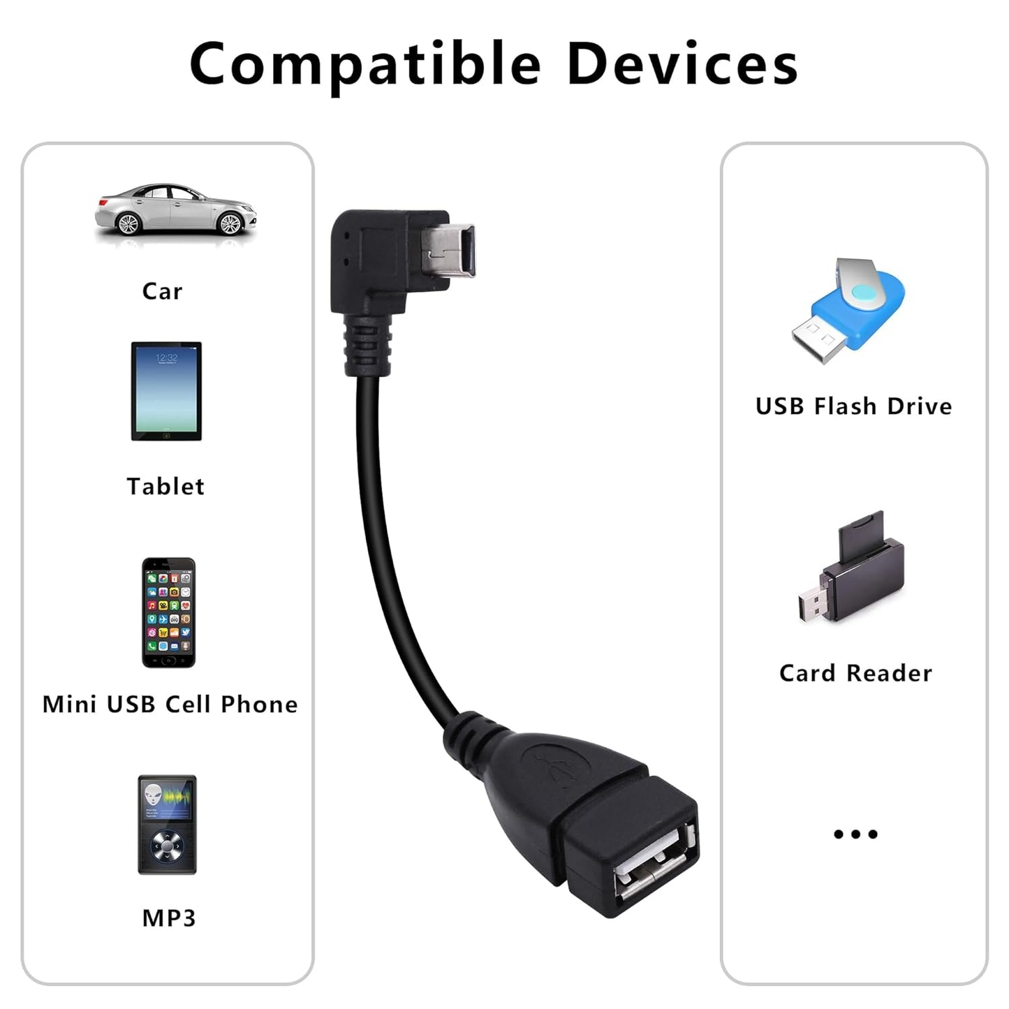 90 Degree Mini USB to USB A OTG Adapter Cable 5.5in Left Angle Mini USB 5-Pin Type B Male to USB Type A Female Adapter Cord for Digital Cameras,Black,14cm(2 Pack,Left)