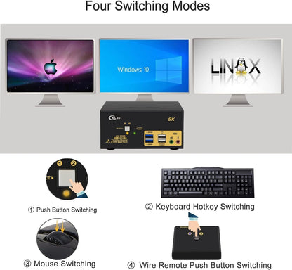 CKLau 2 Port USB 3.0 Triple Monitor KVM Switch HDMI 2.1 8K@60Hz 4K@144Hz with Audio and All Input Cable for 2 Computers 3 Monitors Supports Hotkey Switching