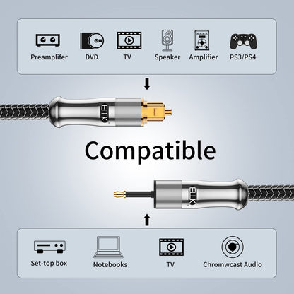 EMK 24K Gold-Plated Toslink to Mini Toslink Cable (20ft/6M) - Digital Optical Audio Cable with 3.5mm Mini Plug for Soundbar, Home Theater, TV - Silver SPDIF Fiber Optic Cord