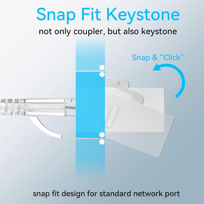 CAT6A RJ45 Keystone Coupler (24 Pack), Cat6 Keystone Jack Female to Female, Cat 6a Inline Keystone Jacks for Wall Plate & Patch Panel, RJ45 Ethernet Coupler White