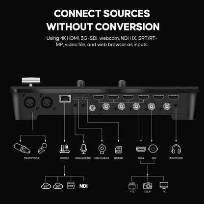Osee GoStream Duet 8 ISO, 8 Channels Video Switcher with 4 4K-HDMI, 4 SDI, and 4 NDI HX/ 4 SRT/ 4 RTMP/ 2 Webcam. 2 XLR Audio, 8 Layouts, Isolated Recording, Podcast Unit for YouTube, Facebook