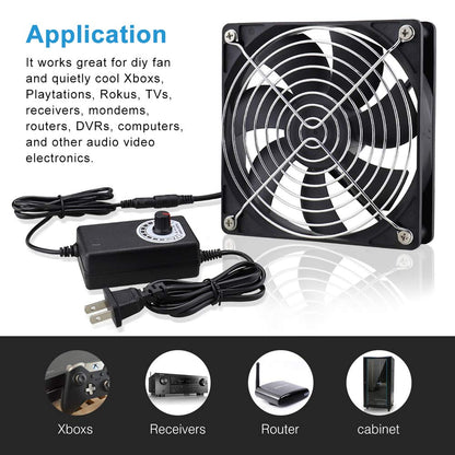 Wathai 120mm x 25mm AC Powered Computer Fan with AC Plug 110V 120V 220V 240V Variable Speed Controller 3V to 12V, for Biltong Box Greenhouse Receiver Amplifier Xbox DVR PlayStation Component Cooling