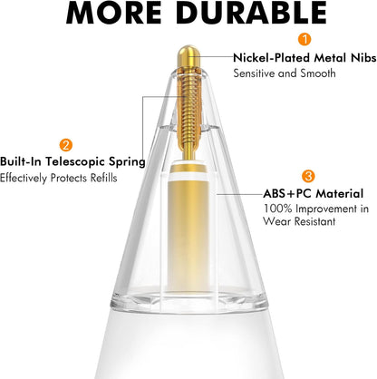 NIUTRENDZ 4 Pack Replacement Tips for Apple Pencil 2nd Generation and 1st Generation Fine Point Metal Tip, Wear-Resistant & Precise Control (1.05mm, Clear + Pink + Blue + Grey)