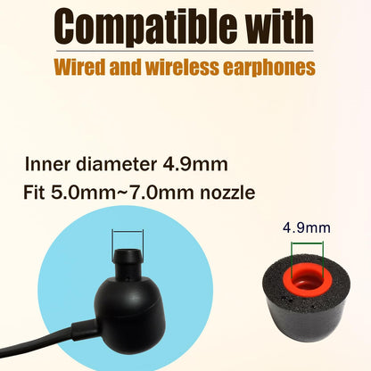 Memory Foam Tips Earbuds Tips Replacement Ear Tips Noise Reduction Anti-Slip fit 5mm-7mm Nozzle in-Ear Earphones with Storage Box