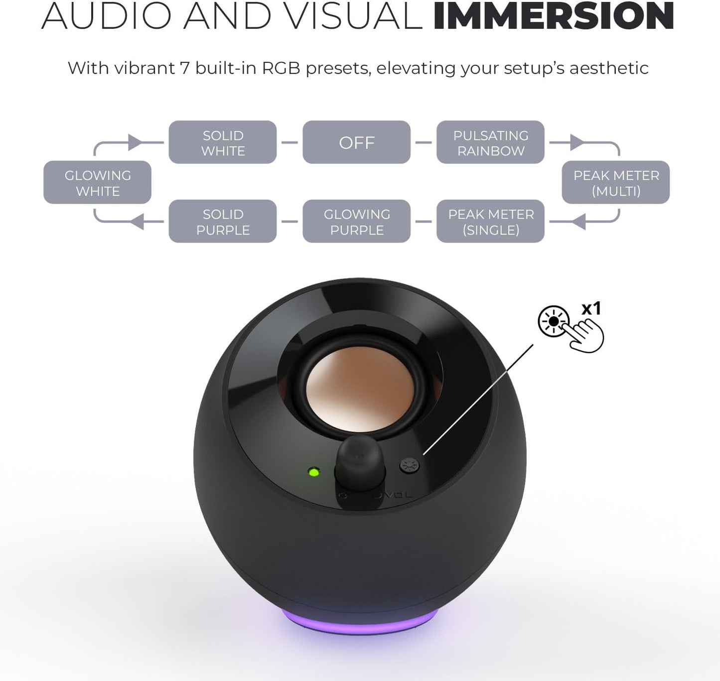 Creative Pebble SE Minimalist 2.0 USB-C Powered PC Speakers with RGB Lighting, 3.5 mm AUX-in, Up to 4.4W RMS Power for Computers and Laptops (White)