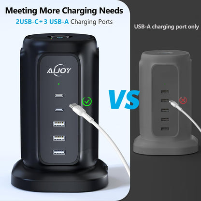 AiJoy Flat Plug Power Strip Tower with 9 Outlets and 5 USB Ports (2 USB-C), 1200J Surge Protection, 1625W Extension Cord with Multiple Outlets Charging Station for Home Dorm Office Supplies