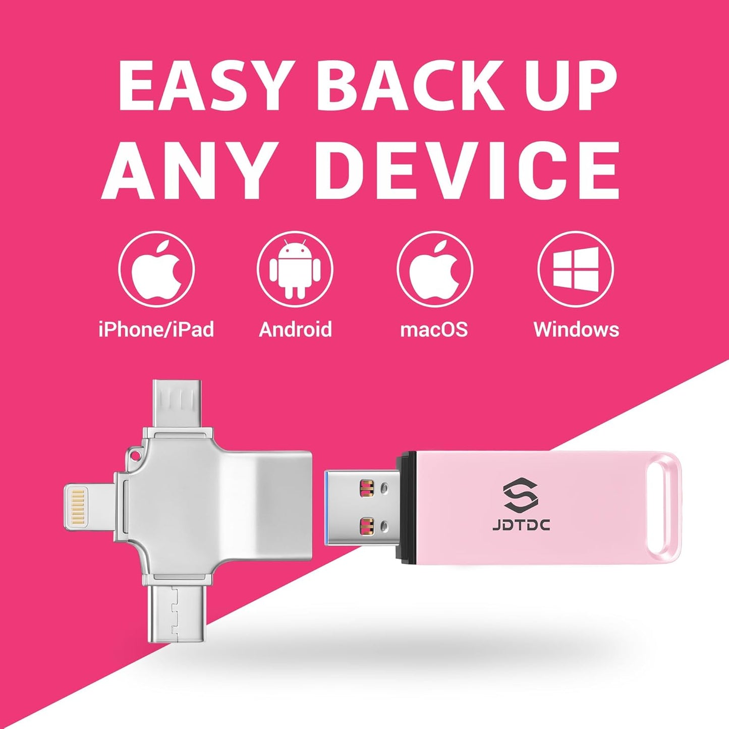 Multiport-Photo-Stick-USB-Flash-Drive 128GB | Truly Automatic Backup for iPhone iPad Android PC Mac | Offline Secure Photo Backup Storage Easy Photo Backup & Transfer Device Picture Saver MemoryStick