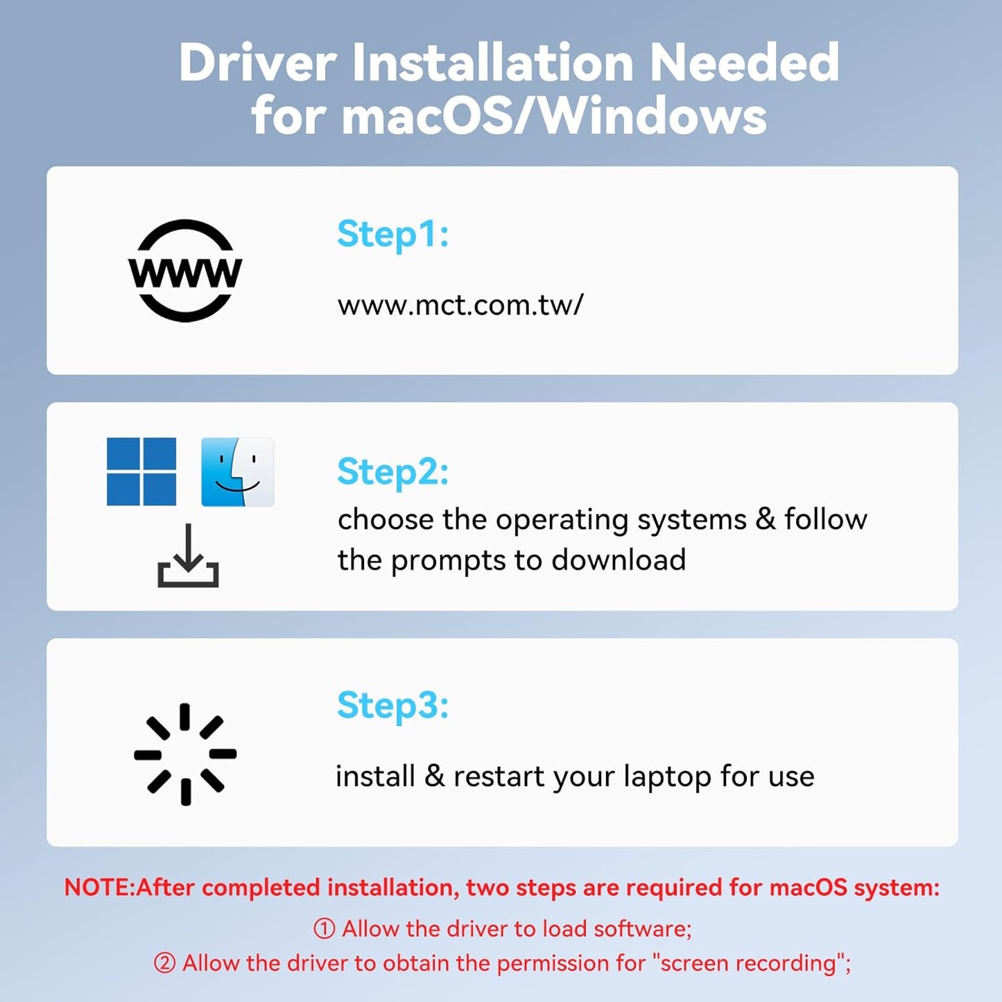 USB 3.0 Hub to Dual HDMI Adapter for MacBook Pro 2023 2022 2021 2020 2019 2018 2017 2016, 2 Monitor LIONWEI USB C or USB 3 Dongle with 4K HDMI for Mac, Windows, Thunderbolt 3/4 USB Device