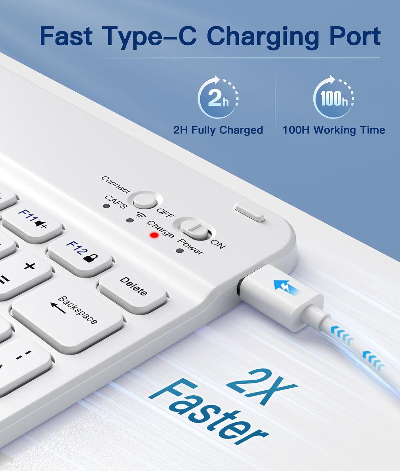 for iPad 10th Generation Case with Keyboard 10.9 Inch- Magnetic Wireless Keyboard Case with Pencil Holder Stain Proof Folio Cover for iPad (A16) 11th Gen 11 Inch 2025/10th Gen 2022 - Blue