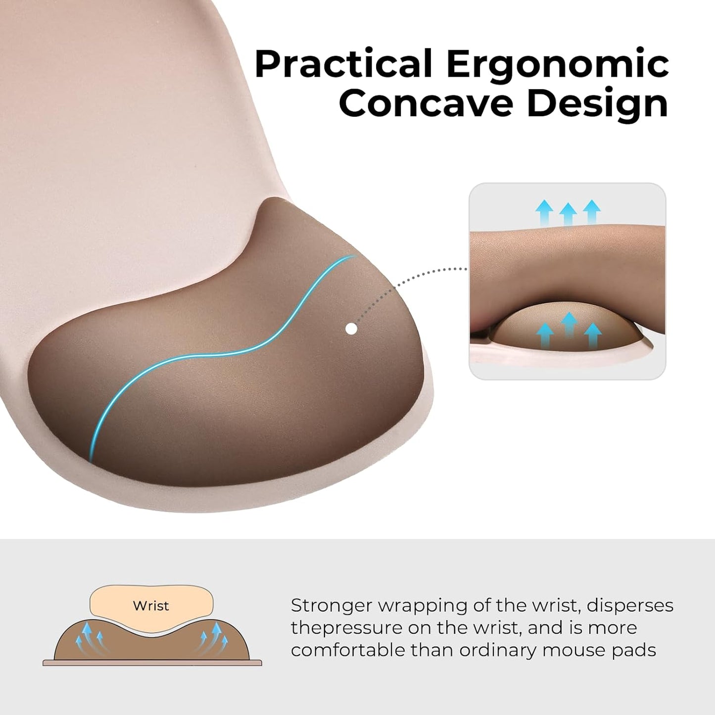 EooCoo Ergonomic Mouse Pad with Gel Wrist Rest Support Middle Concave Design, Relieve Wrist Pain Mousepad, Non-Slip Base for Laptop, Office Desk Accessories, Carpal Tunnel Syndrome