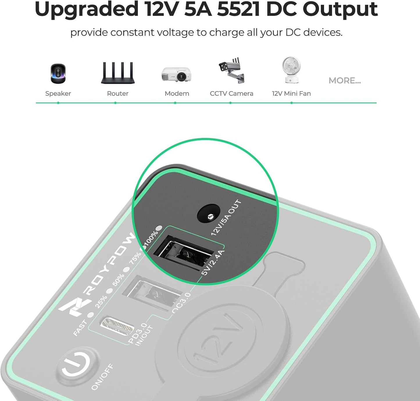RoyPow 30W PD Portable Charger with 12V 10A Constant Voltage Cigarette Lighter Socket, 86.58Wh USB C Laptop Power Bank, 18W QC & 12V DC Battery Pack, Perfect for Dash Cam Astrophotography or Camping
