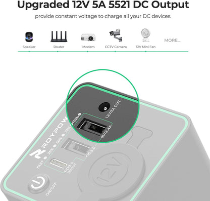RoyPow 30W PD Portable Charger with 12V 10A Constant Voltage Cigarette Lighter Socket, 86.58Wh USB C Laptop Power Bank, 18W QC & 12V DC Battery Pack, Perfect for Dash Cam Astrophotography or Camping