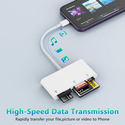 SD Card Reader for iPhone, 5-in-1 Multi iPhone Memory Card Reader for XD, CF, SD, TF, MS Cards, SD Memory Card Reader Adapter for iPhone 14/14 Pro/14 Pro Max/13/12/iPad, Plug and Play