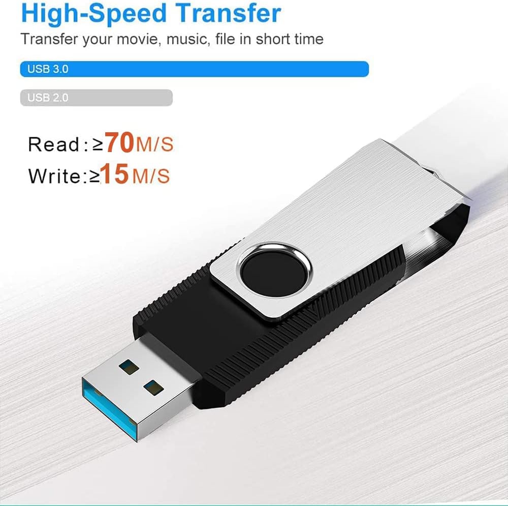 Aiibe 5 Pack 64GB USB 3.0 Flash Drive 64GB USB 3.0 Drive 5 Pack Thumb Drive Memory Stick USB Stick 64GB (5 Mixed Colors: Black Red Cyan Green Purple)