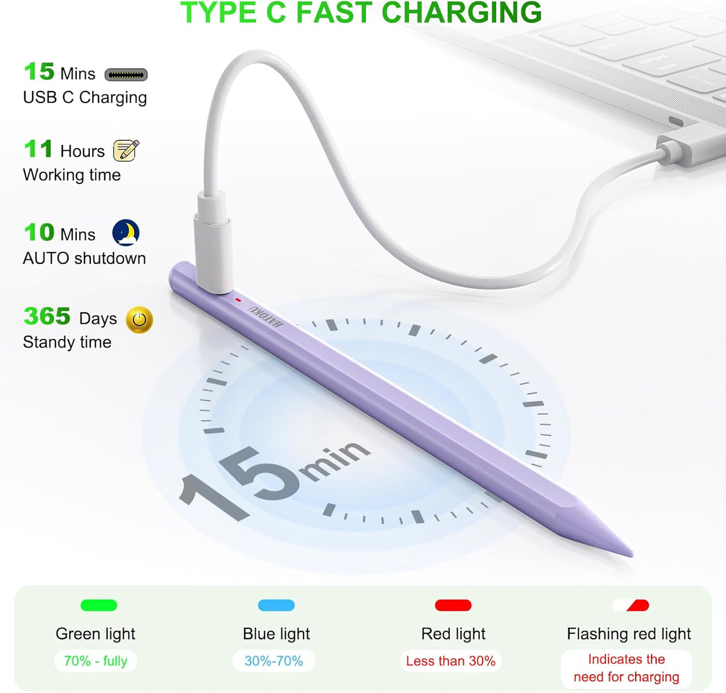 Stylus Pen for iPad 2018-2025: 15 Mins Fast Charging Pencil 1 Generation with Tilt Sensitivity Palm Rejection - Work for iPad Air 3 4 5 M2 M3- Pro 11" 12.9" M4 - Mini 5 6 - iPad 6 7 8 9 10 11 (Purple)