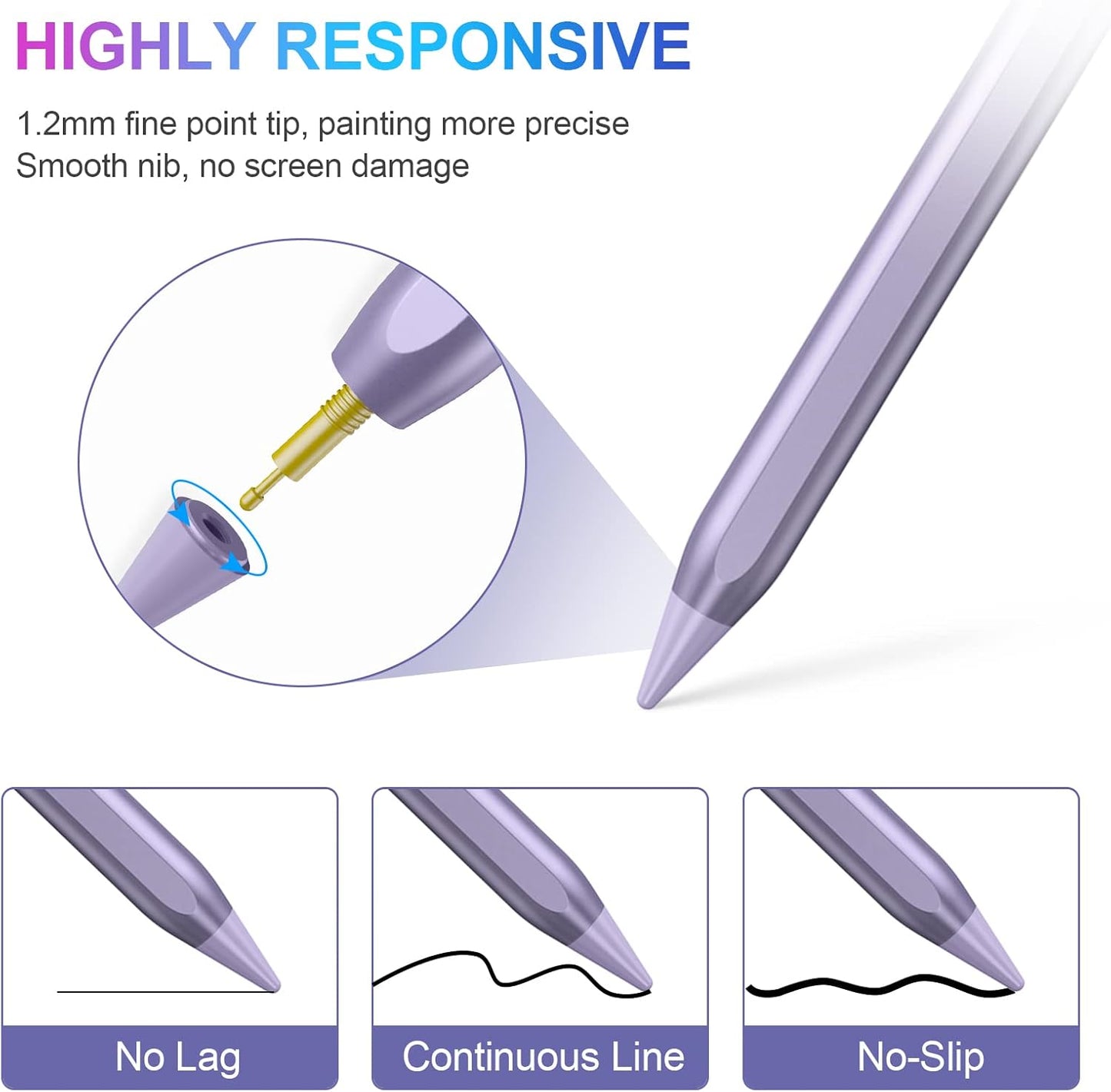 Stylus Pen for iPad 2018-2023 with Palm Rejection, Active Pencil for iPad 10th/9th/8th/7th/6th Generation, for iPad Pro 11/12.9 inch, for iPad Air 5th/4th/3th Gen, for iPad Mini 6th/5th Gen(Purple)