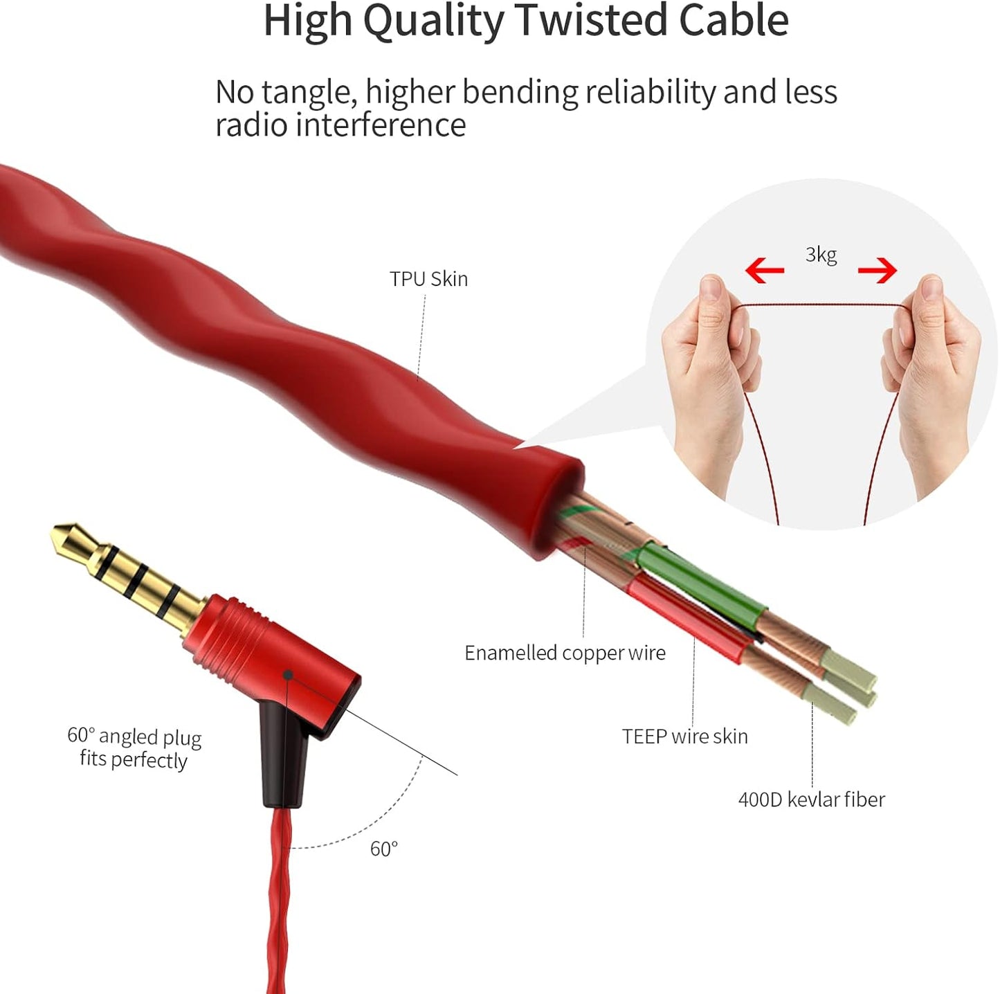 SoundMAGIC E80C Wired Earbuds with Microphone HiFi Stereo Audiophile Earphones Noise Isolating in Ear Headphones Comfortable Fit Super Bass Black Red