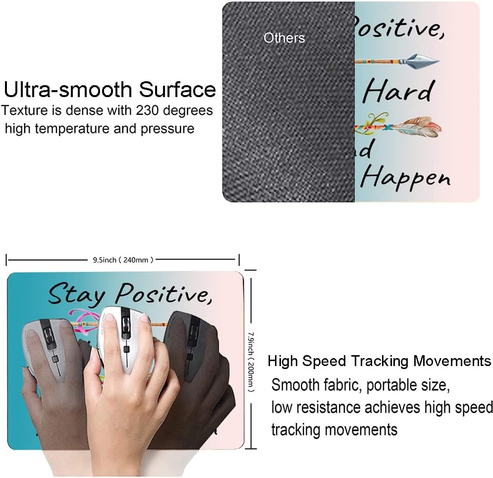 Mouse Pad, Premium-Textured Mouse Mat, Non-Slip Rubber Base Mousepad for Laptop, Computer & PC,9.5×7.9 in,Inspirational Quote Stay Positive