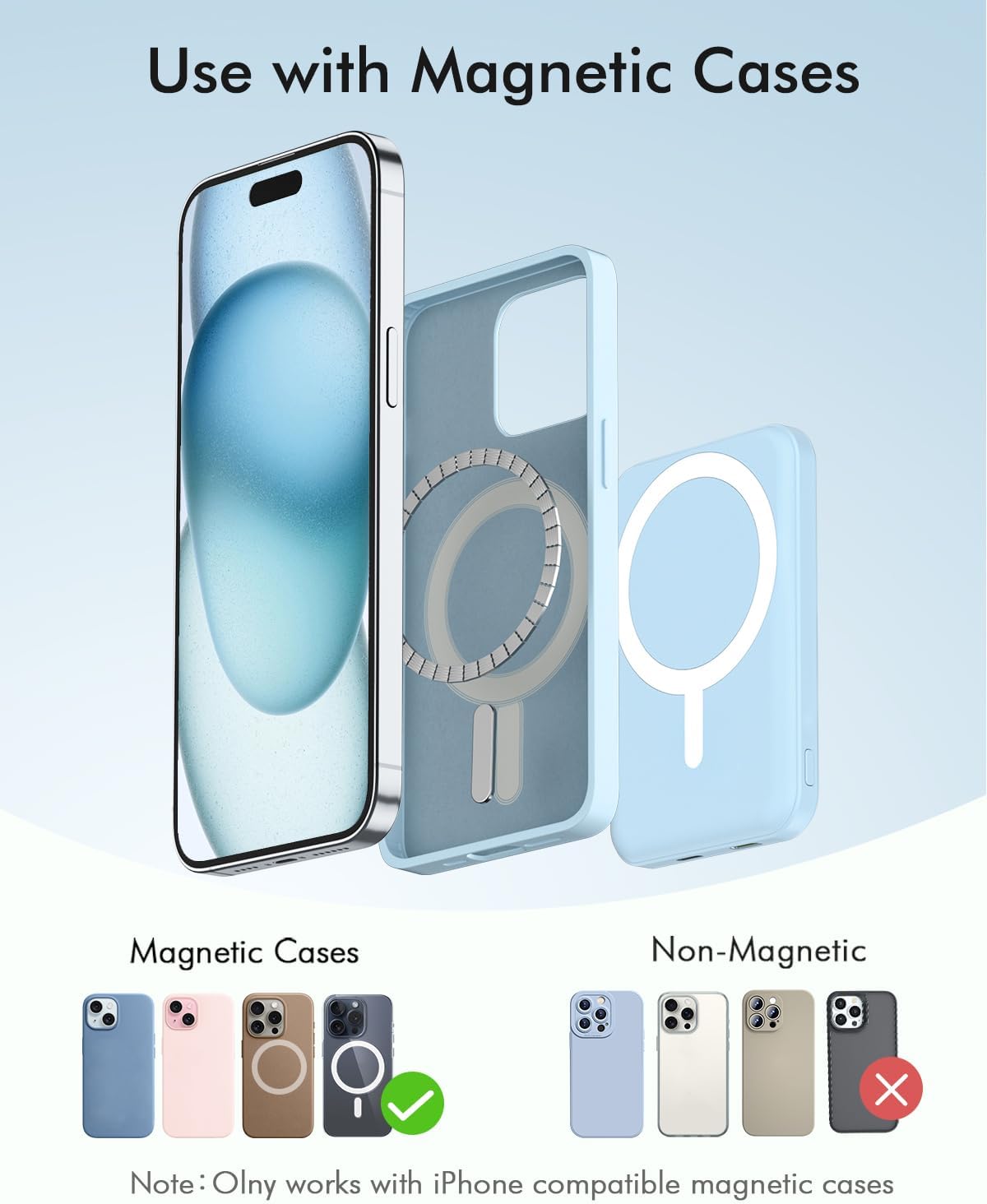 podoru for Magsafe Battery Pack, 5000mAh Magnetic Power Bank with Type-C Cable 20W PD Fast Charging Lighting Input Wireless Portable Charger for iPhone 16/15/14/13/12/ All Series-Sierra Blue