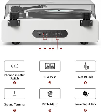 1 by ONE All-in-One Record Player with Wireless Input, High Fidelity Belt Drive Turntable with Built-in Speakers, Magnetic Cartridge AT-3600L, Built-in Preamp, Piano Lacquer White
